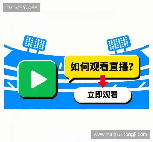 问题速递